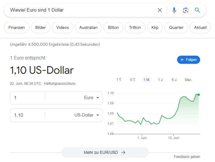 Ein Screenshot eines Featured Snippets zur Suchanfrage "Wieviel Euro sind 1 Dollar?".
